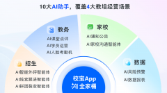 支撑“拼团+分销”叠加弄法（老生开团可获佣