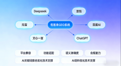 为1500800元起/季